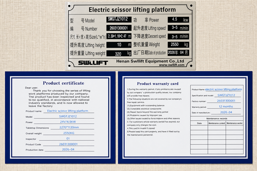 Product certificate